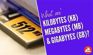 Image result for What Is KB MB
