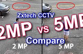 Image result for 2MP Compare 4MP