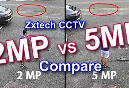 Image result for 5MP Camera Example