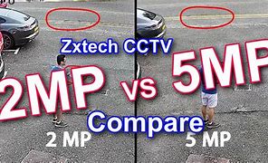 Image result for 2MP Camera Quality