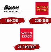 Image result for Wells Fargo
