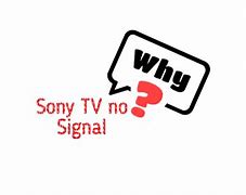 Image result for TV No Signal Display