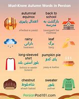 Image result for Farsi Words