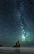 Image result for Shooting Star Photography