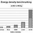 Image result for Zinc-Carbon Dry Cell Battery