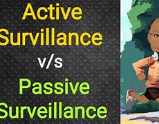 Image result for Difference Between Active Surveillance and Passive Surveillance