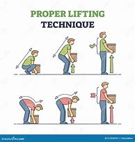 Image result for Proper Safety Lifting Techniques
