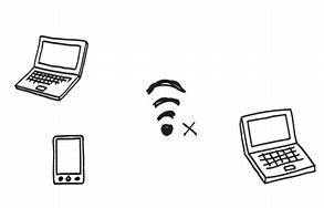 Image result for Animated Wireless