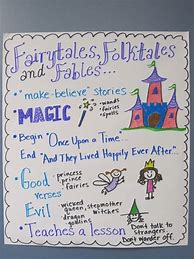 Image result for Traditional Literature Anchor Chart