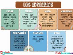 Image result for advergio