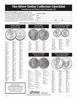 Image result for Liberty Silver Dollar Mint Mark Location