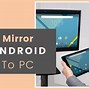 Image result for Working Miror Computer