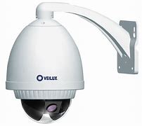 Image result for Auto Security Cameras