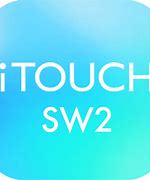 Image result for iTouch SW2