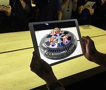 Image result for AR iPad Industry