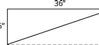 Image result for How Tall Is 36 Inches