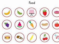 Image result for Food Phone Game