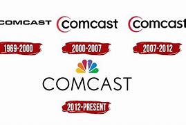 Image result for Comcast Brands