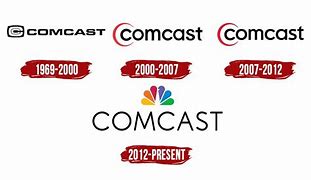 Image result for Comcast Logo Colors