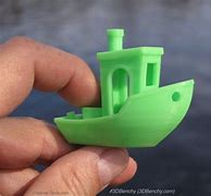 Image result for Za Hando 3D Print