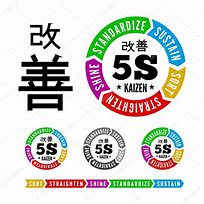 Image result for 5S Japan