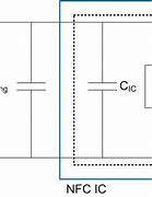 Image result for NFC Antenna Equivalent Circuit