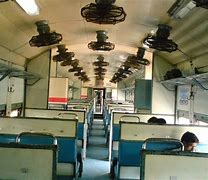 Image result for 2nd Class