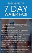 Image result for 30-Day Water Fast