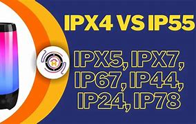Image result for IPX4 vs IPX5