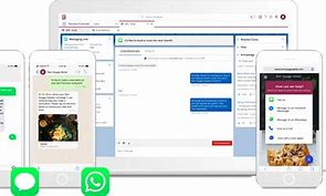 Image result for Messaging Service App