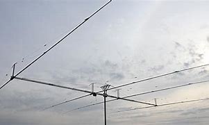 Image result for 40M Beam Antenna