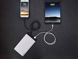 Image result for Mophie Powerstation All in One