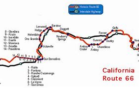 Image result for Route 66 California Map
