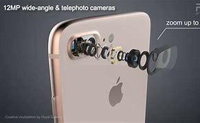 Image result for iPhone 8 Plus Commercial