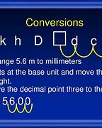 Image result for Micrometers to Centimeters