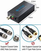 Image result for HDMI to Coax Cable Connector