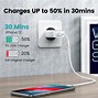 Image result for Apple Fast Charger Cord