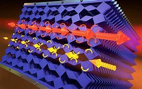Image result for Metamaterials Uses