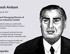 Image result for Family of Mukesh Ambani