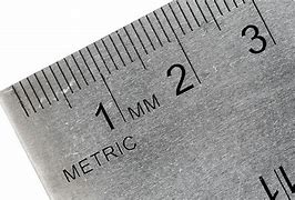 Image result for Metric System Prefix