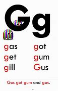 Image result for What Does the Letter G Mean