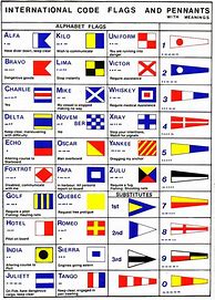 Image result for Navy Signal Flags Chart
