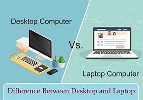 Image result for Is a Laptop a Desktop