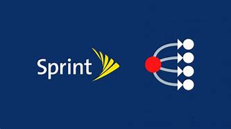 Image result for Sprint Unlimited Plus