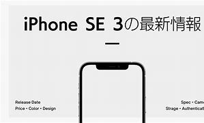 Image result for Apple iPhone SE3 64GB