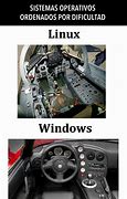 Image result for Linux Memes Car