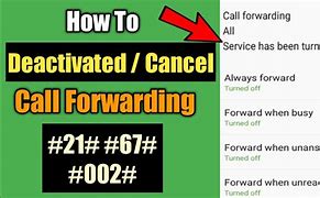 Image result for Deactivate Call Forwarding