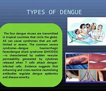 Image result for Different Types of Epidemics