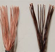 Image result for Copper Wire Corrosion