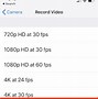 Image result for Light Flashy in iPhone Camera